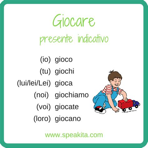 giocare meaning|Conjugation Tables for the Italian Verb 'Giocare' .